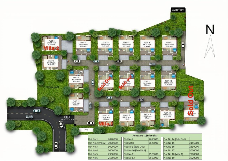  5 Cent Residential Plot for Sale in Chavara, Kollam
