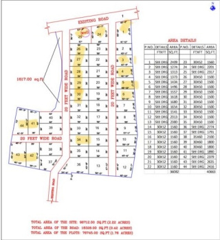  Residential Plot for Sale in Yelagiri, Vellore