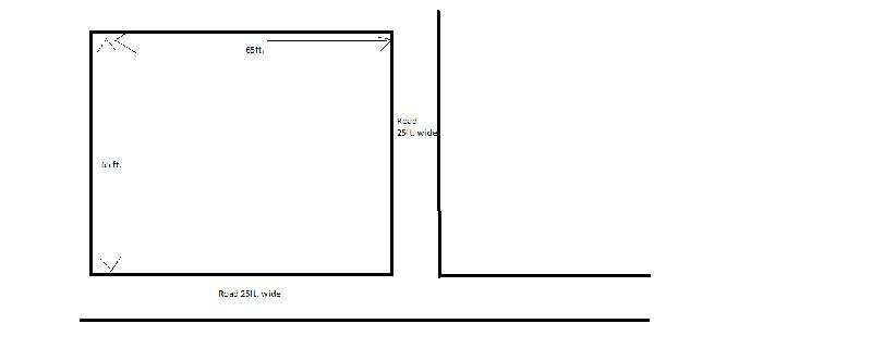  Commercial Land 4225 Sq.ft. for Rent in Paharia, Varanasi