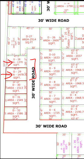  2848 Sq.ft. Residential Plot for Sale in Delhi Road, Roorkee