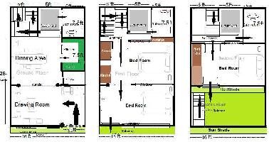 1 RK House for Sale in Barra 2, Kanpur