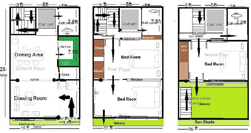 1 RK House 43 Sq. Meter for Sale in Barra 2, Kanpur