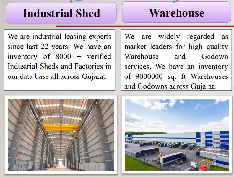 300000 Sq.ft. Warehouse for Rent in Sanand, Ahmedabad