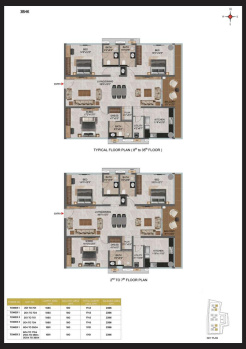 3 BHK Flat for Sale in Attapur, Hyderabad