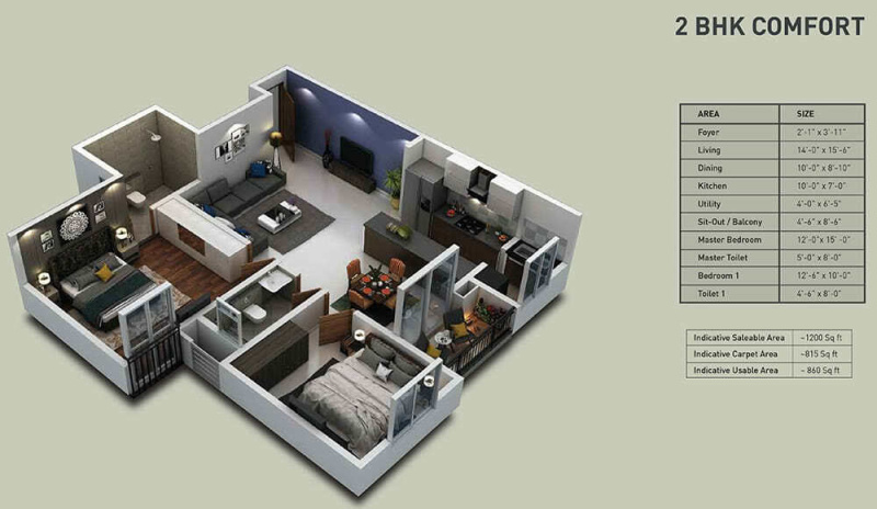 2 BHK Apartment 1558 Sq.ft. for Sale in Sarjapur, Bangalore