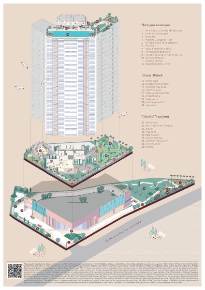 2 BHK Apartment 1038 Sq.ft. for Sale in Tumkur Road, Tumkur Road, Bangalore