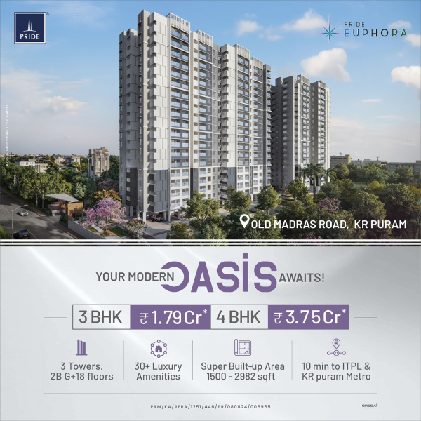 2 BHK Apartment 1150 Sq.ft. for Rent in Telecom Layout, Bangalore