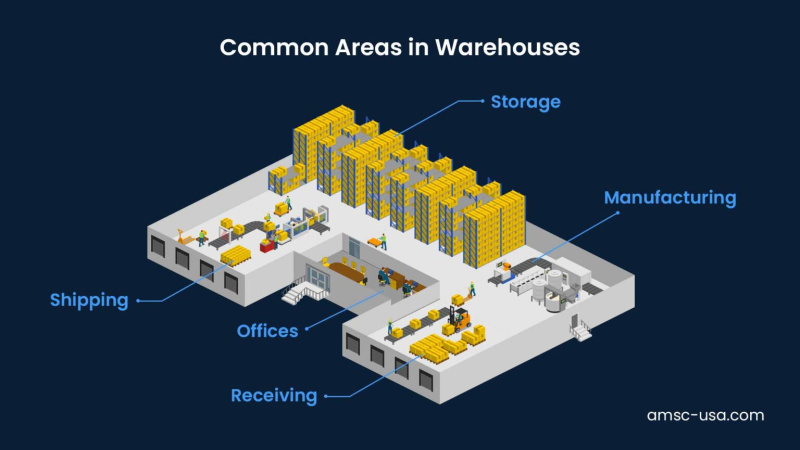  Warehouse 13200 Sq.ft. for Rent in Makali, Bangalore