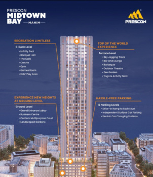 3 BHK Flat for Sale in Mahim, Mumbai