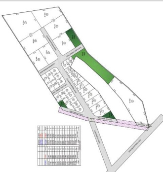  Industrial Land for Sale in MIDC, Satara