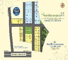  Residential Plot for Sale in Anandapuram, Visakhapatnam
