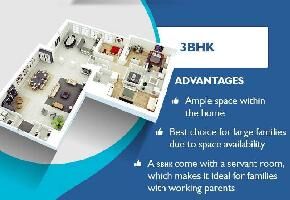 3 BHK Flat for Sale in Pandav Nagar, Ghaziabad