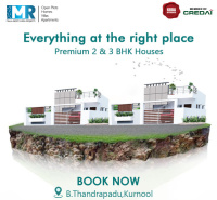  Residential Plot for Sale in B Thandrapadu, Kurnool