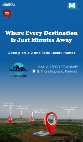  1650 Sq.ft. Residential Plot for Sale in Nandyal Road, Kurnool