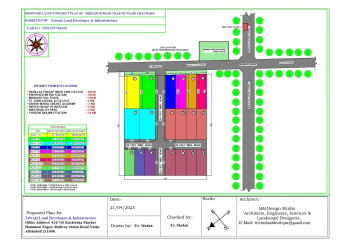  Residential Plot for Sale in Mungari, Allahabad