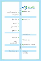  Commercial Land for Sale in S G Highway, Ahmedabad