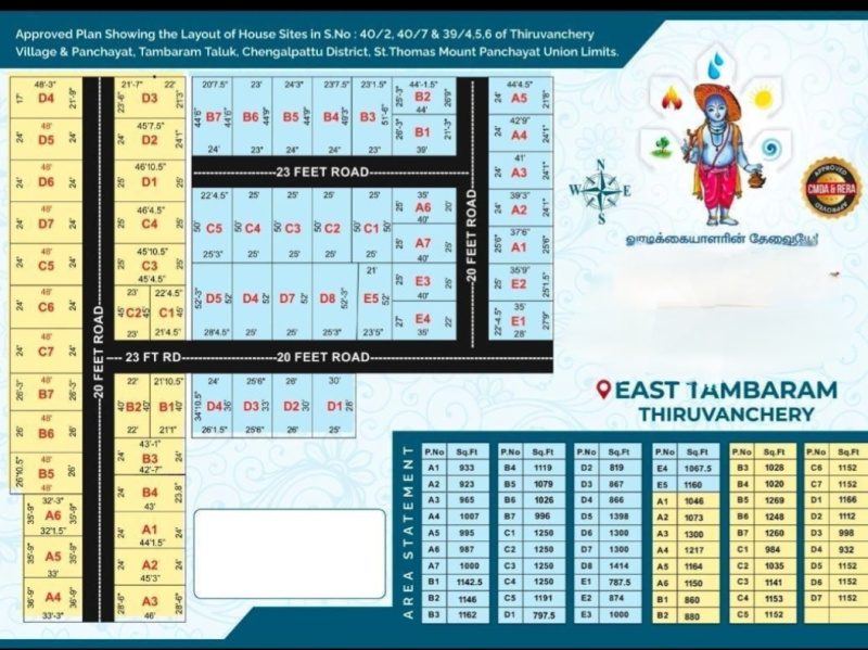  819 Sq.ft. Residential Plot for Sale in East Tambaram, Chennai