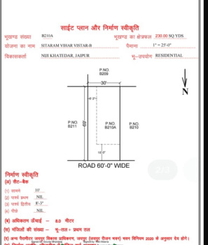  Residential Plot for Sale in Patrakar Colony, Jaipur