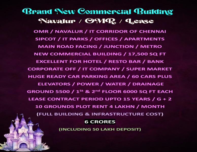  17500 Sq.ft. Showroom for Rent in Navalur, Chennai