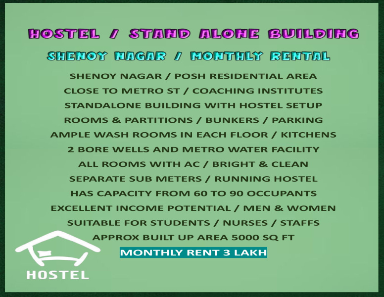  5000 Sq.ft. Guest House for Rent in Shenoy Nagar, Chennai