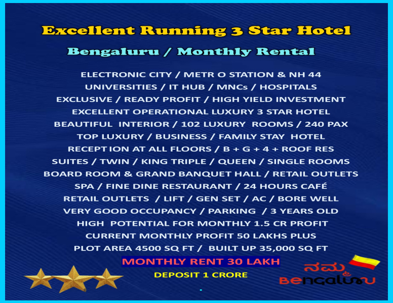  35000 Sq.ft. Hotels for Rent in Jalahalli East, Bangalore