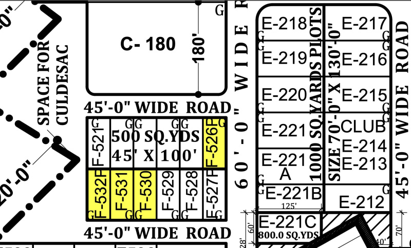  4500 Sq.ft. Industrial Land for Sale in Phase 8b, Mohali