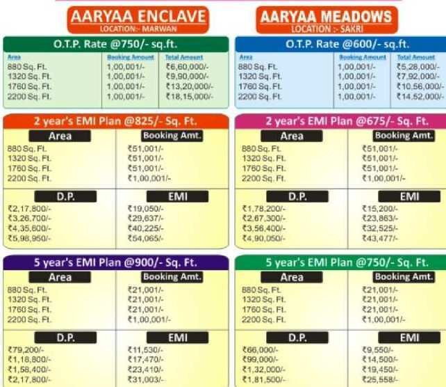  Residential Plot 1760 Sq.ft. for Sale in Sakri Saraiya, Muzaffarpur
