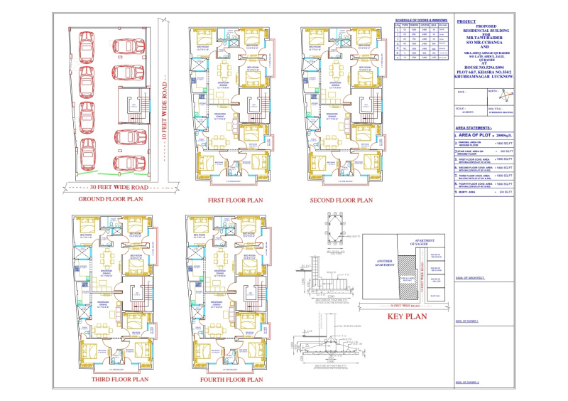 3 BHK Apartment 10000 Sq.ft. for Sale in Khurram Nagar, Lucknow