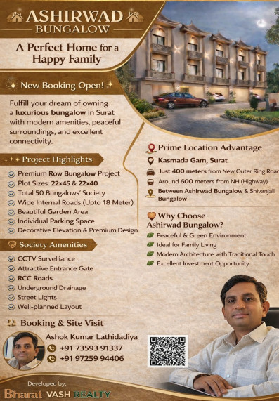  100 Sq. Yards Residential Plot for Sale in Ring Road, Surat