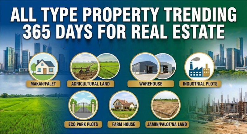  241 Sq. Yards Industrial Land for Sale in Kadodara, Surat