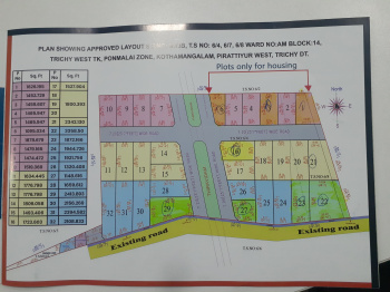 Residential Plot for Sale in Pirattiyur, Tiruchirappalli