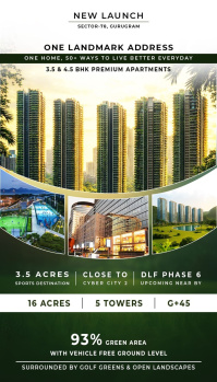  Agricultural Land for Sale in Teekli Village, Sohna, Gurgaon