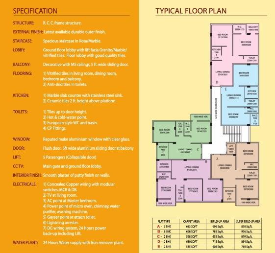 3 BHK Apartment 976 Sq.ft. for Sale in