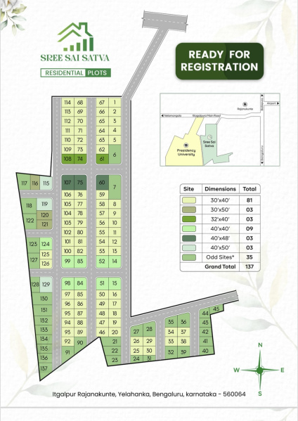  Residential Plot 1200 Sq.ft. for Sale in Rajankunte, Bangalore