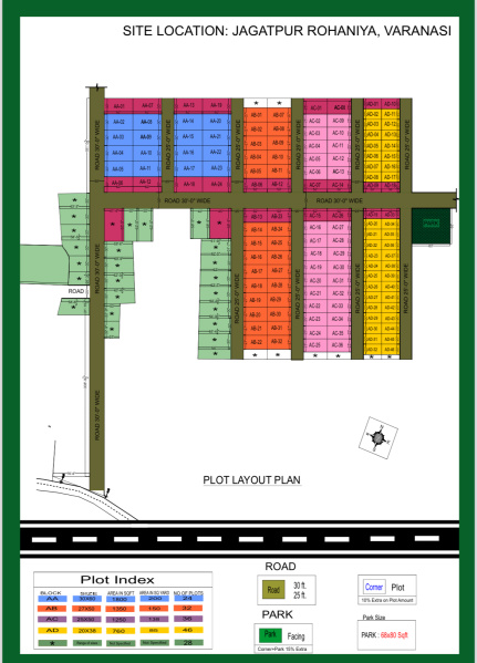  Residential Plot 1360 Sq.ft. for Sale in Rohania, Varanasi