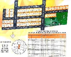  Residential Plot for Sale in Wanadongri, Hingna, Nagpur