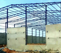  Warehouse for Rent in Indri, Karnal
