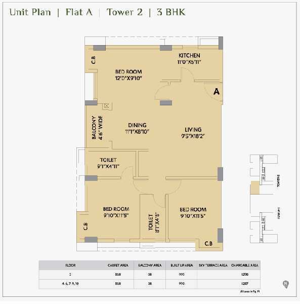 3 BHK Apartment 990 Sq.ft. for Sale in Tollygunge, Kolkata