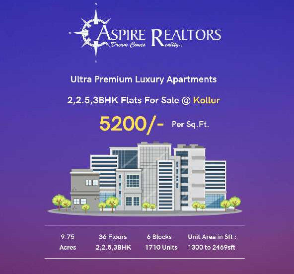 2 BHK Apartment 1040 Sq.ft. for Sale in Kollur, Hyderabad