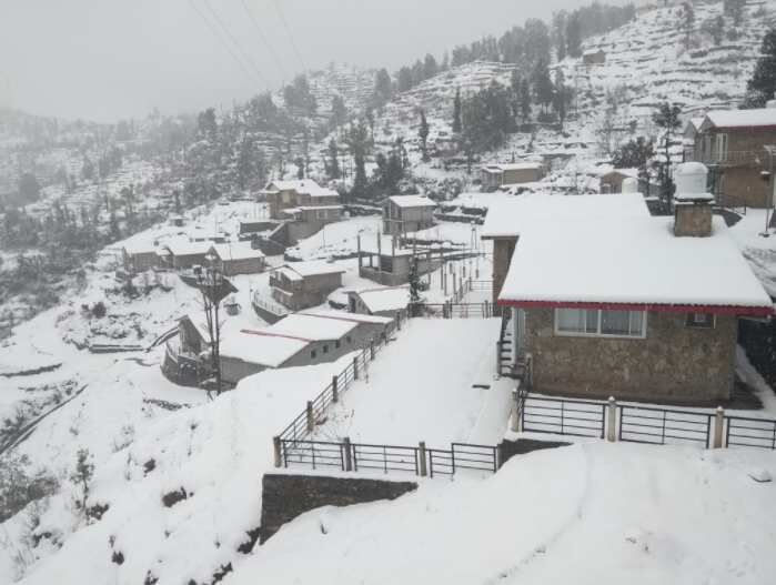  Residential Plot 2300 Sq.ft. for Sale in Mukteshwar, Nainital