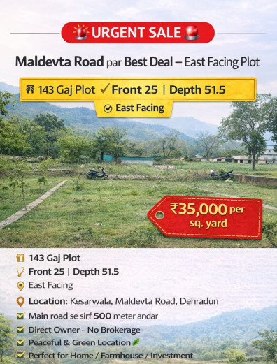  143 Sq.ft. Residential Plot for Sale in Raipur, Dehradun