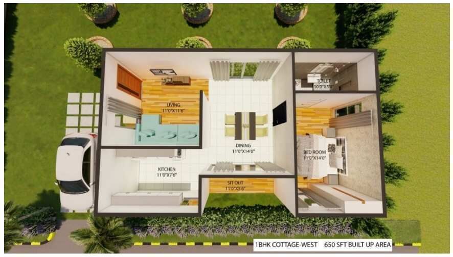  Residential Plot 500 Sq.ft. for Sale in Shadnagar, Hyderabad