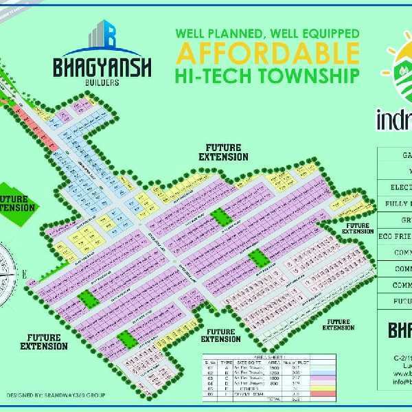  Residential Plot 1000 Sq.ft. for Sale in Mohanlalganj, Lucknow