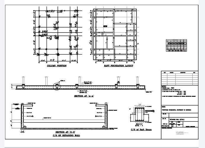 2 BHK Apartment 1125 Sq.ft. for Sale in Chauk, Varanasi