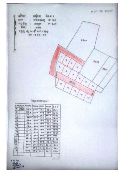  Residential Plot for Sale in Nakhara, Bhubaneswar