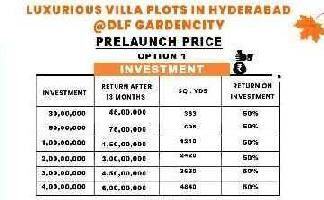  Residential Plot for Sale in Nandigama, Hyderabad
