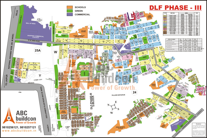  Residential Plot 1000 Sq. Yards for Sale in DLF Phase III, Gurgaon