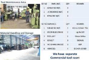  Factory for Sale in Chakan MIDC, Pune