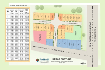  Commercial Land for Sale in Kothewada, Nagpur