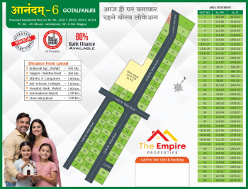  Residential Plot for Sale in Gotal Panjari, Nagpur